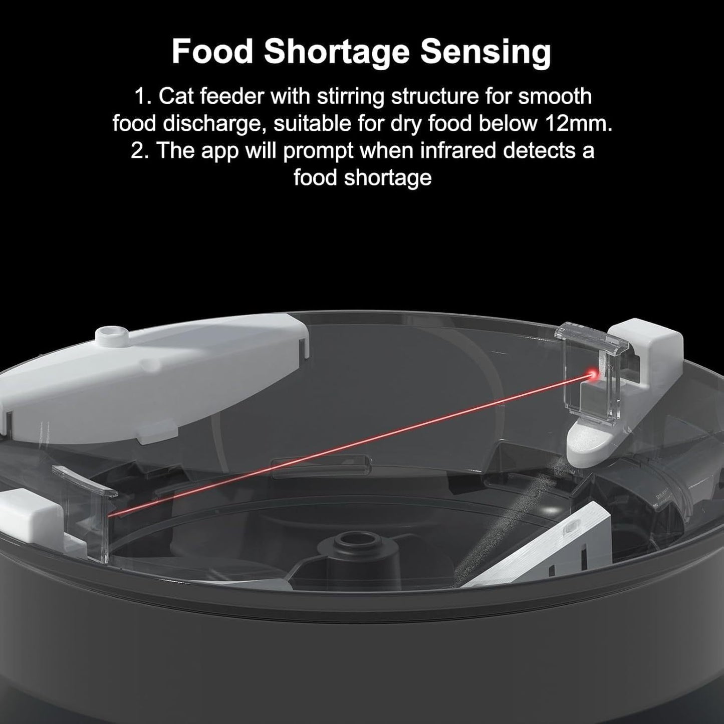 Automatic Pet Feeder Dispenser HD Camera